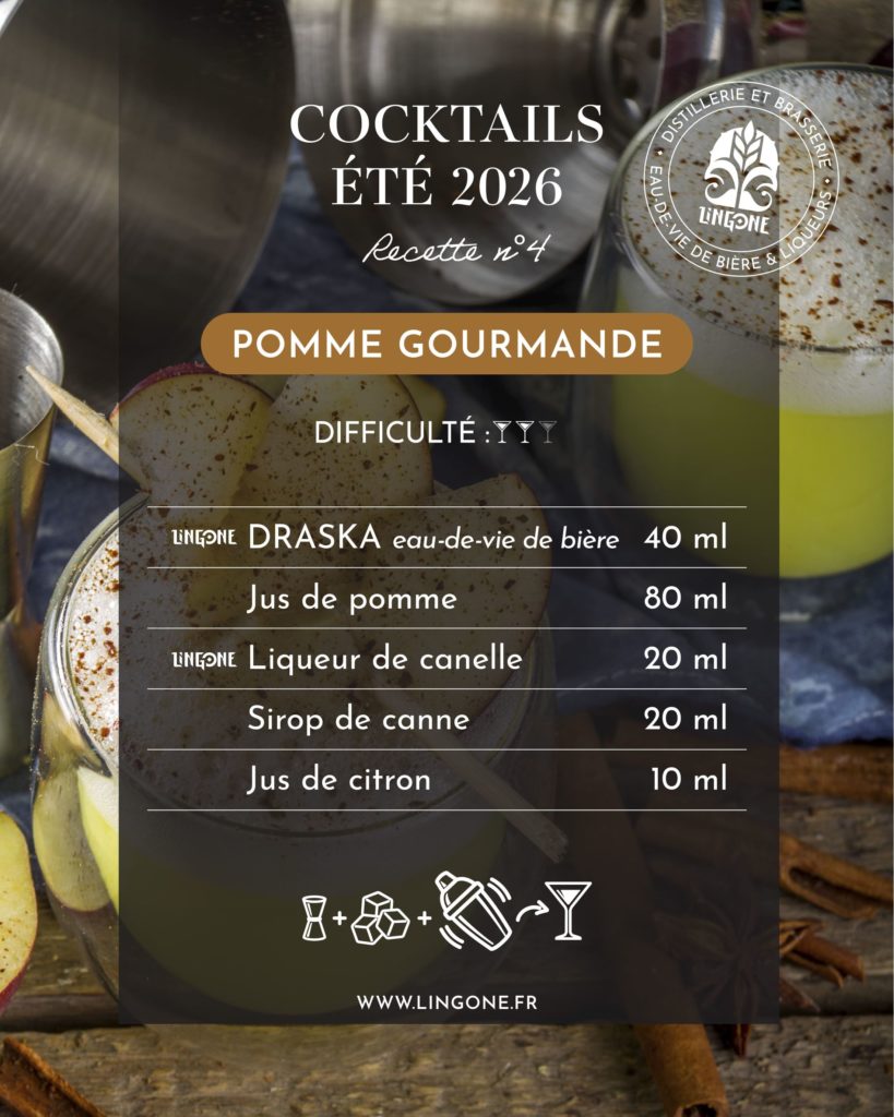 LINGONE DRASKA  Recette COCKTAIL 2026