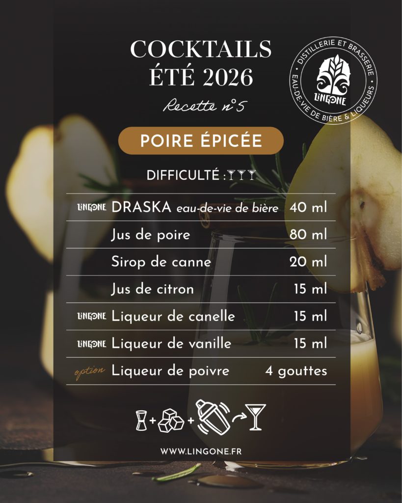 LINGONE DRASKA  Recette COCKTAIL 2026
